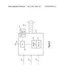 TRANSPORT STREAM MULTIPLEXERS AND METHODS FOR PROVIDING PACKETS ON A     TRANSPORT STREAM diagram and image