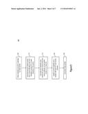 TRANSPORT STREAM MULTIPLEXERS AND METHODS FOR PROVIDING PACKETS ON A     TRANSPORT STREAM diagram and image