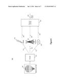 TRANSPORT STREAM MULTIPLEXERS AND METHODS FOR PROVIDING PACKETS ON A     TRANSPORT STREAM diagram and image