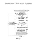 TRANSMISSION APPARATUS, RECEPTION APPARATUS, COMMUNICATION SYSTEM,     TRANSMISSION METHOD, RECEPTION METHOD, AND PROGRAMS THEREOF diagram and image