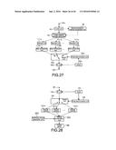 TRANSMISSION APPARATUS, RECEPTION APPARATUS, COMMUNICATION SYSTEM,     TRANSMISSION METHOD, RECEPTION METHOD, AND PROGRAMS THEREOF diagram and image