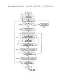 TRANSMISSION APPARATUS, RECEPTION APPARATUS, COMMUNICATION SYSTEM,     TRANSMISSION METHOD, RECEPTION METHOD, AND PROGRAMS THEREOF diagram and image