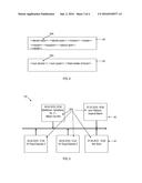 MULTIMEDIA SYSTEM AND METHOD OF PERFORMING A PLAYBACK BY MEANS OF A     MULTIMEDIA SYSTEM diagram and image