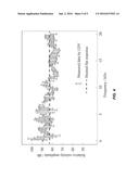 ELECTROSTATIC GRAPHENE SPEAKER diagram and image