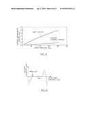 ACOUSTIC TRANSDUCER diagram and image