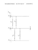 SECURITY KEY REFRESH FOR DUAL CONNECTIVITY diagram and image