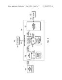 METHOD AND SYSTEM FOR SETTING QUALITY OF SERVICE IN A COMMUNICATION SYSTEM diagram and image