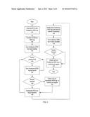 SYSTEMS AND METHODS FOR BREAKAWAY RFID TAGS diagram and image