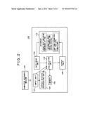 Design Support System, Design Support Method and Design Support Program diagram and image