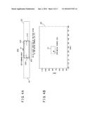 Design Support System, Design Support Method and Design Support Program diagram and image