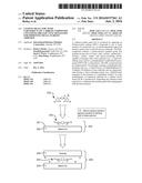 COATING METAL FOIL WITH N-HETEROCYCLIC CARBENE COMPOUNDS CONTAINING     ORGANIC FUNCTIONALITIES FOR IMPROVING METAL-TO-RESIN ADHESION diagram and image