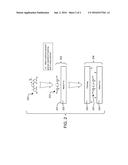 COATING METAL FOIL WITH N-HETEROCYCLIC CARBENE COMPOUNDS CONTAINING     ORGANIC FUNCTIONALITIES FOR IMPROVING METAL-TO-RESIN ADHESION diagram and image