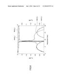 HIGH-FREQUENCY MODULE diagram and image