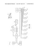 Agricultural Product Application In Overlap Areas diagram and image