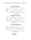 TRANSGENIC NON-HUMAN MAMMAL FOR PRODUCING CHIMERIC HUMAN IMMUNOGLOBULIN E     ANTIBODIES diagram and image