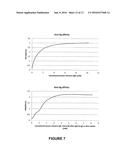 TRANSGENIC NON-HUMAN MAMMAL FOR PRODUCING CHIMERIC HUMAN IMMUNOGLOBULIN E     ANTIBODIES diagram and image