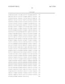 TRANSGENIC NON-HUMAN MAMMAL FOR PRODUCING CHIMERIC HUMAN IMMUNOGLOBULIN E     ANTIBODIES diagram and image