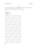 NON-HUMAN ANIMALS HAVING A HUMANIZED CLUSTER OF DIFFERENTIATION 47 GENE diagram and image