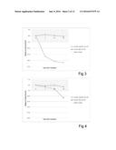 ANTIFUNGAL COMPOSITION AND METHOD diagram and image