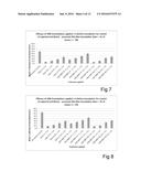 ANTIFUNGAL COMPOSITION AND METHOD diagram and image