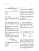 ANTIFUNGAL COMPOSITION AND METHOD diagram and image