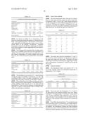 ANTIFUNGAL COMPOSITION AND METHOD diagram and image