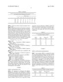 COMPOSITIONS OF DIBROMOMALONAMIDE AND THEIR USE AS BIOCIDES diagram and image