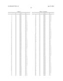 Pesticide Compounds diagram and image