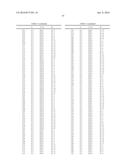 Pesticide Compounds diagram and image