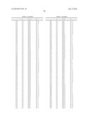 Pesticide Compounds diagram and image