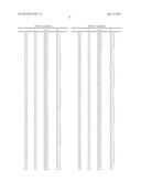 Pesticide Compounds diagram and image