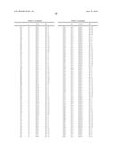 Pesticide Compounds diagram and image