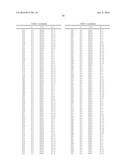 Pesticide Compounds diagram and image