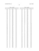 Pesticide Compounds diagram and image