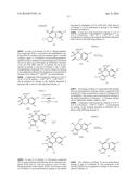 Pesticide Compounds diagram and image