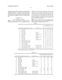 BIOACTIVE ACID AGRICHEMICAL COMPOSITIONS AND USE THEREOF diagram and image