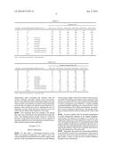 BIOACTIVE ACID AGRICHEMICAL COMPOSITIONS AND USE THEREOF diagram and image