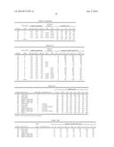 BIOACTIVE ACID AGRICHEMICAL COMPOSITIONS AND USE THEREOF diagram and image