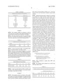 PRODUCTION OF SOY PROTEIN PRODUCTS WITH REDUCED ASTRINGENCY (I) diagram and image