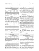 PRODUCTION OF SOY PROTEIN PRODUCTS WITH REDUCED ASTRINGENCY (I) diagram and image