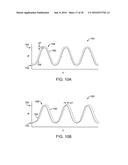 Systems And Methods For Unobstructed Visualization And Ablation diagram and image