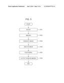 IMAGE PROCESSING APPARATUS AND IMAGE PROCESSING METHOD diagram and image