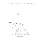 FLUORESCENCE OBSERVATION DEVICE, ENDOSCOPIC SYSTEM, PROCESSOR DEVICE, AND     OPERATION METHOD diagram and image