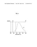 FLUORESCENCE OBSERVATION DEVICE, ENDOSCOPIC SYSTEM, PROCESSOR DEVICE, AND     OPERATION METHOD diagram and image