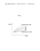 FLUORESCENCE OBSERVATION DEVICE, ENDOSCOPIC SYSTEM, PROCESSOR DEVICE, AND     OPERATION METHOD diagram and image