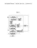 FLUORESCENCE OBSERVATION DEVICE, ENDOSCOPIC SYSTEM, PROCESSOR DEVICE, AND     OPERATION METHOD diagram and image