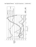 ANALYTE DETECTION SYSTEMS AND METHODS USING MULTIPLE MEASUREMENTS diagram and image