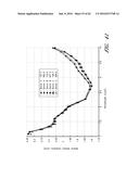 ANALYTE DETECTION SYSTEMS AND METHODS USING MULTIPLE MEASUREMENTS diagram and image