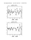 ANALYTE DETECTION SYSTEMS AND METHODS USING MULTIPLE MEASUREMENTS diagram and image