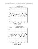 ANALYTE DETECTION SYSTEMS AND METHODS USING MULTIPLE MEASUREMENTS diagram and image